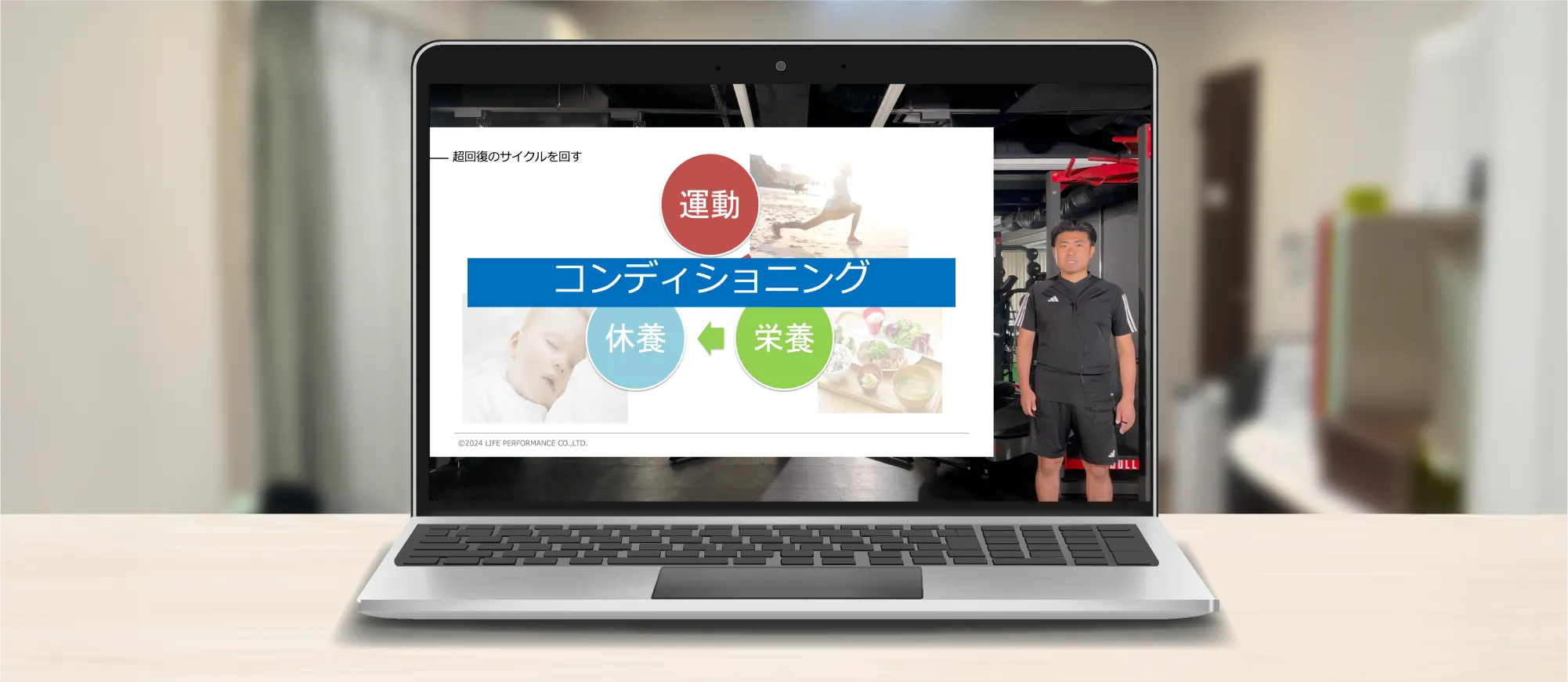 ライフパフォーマンス検定